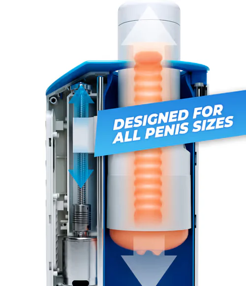 Autoblow - Image 4